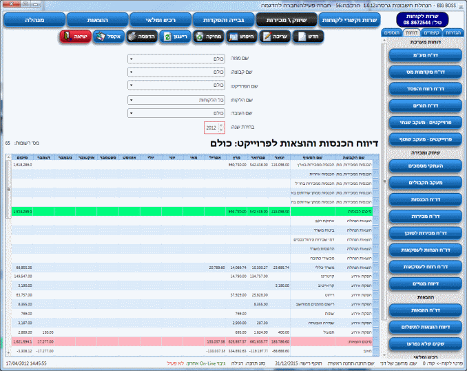 פרוייקט דיווח שנתי